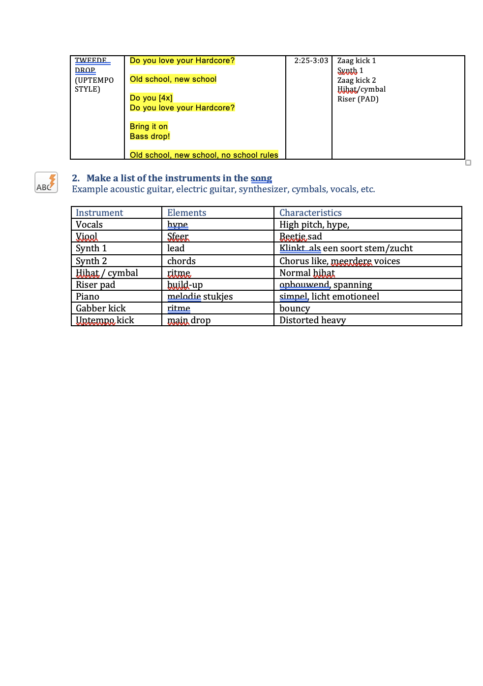 Second part of mix analysis