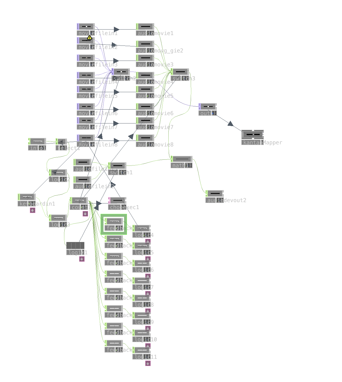 TouchDesigner file